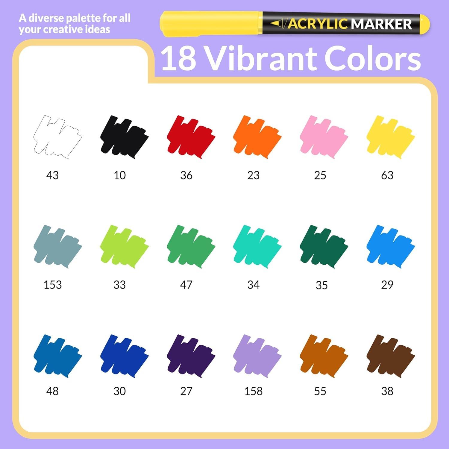 image:imageSUNEE Acrylic Paint Markers Brush Tip 36 Colors Acrylic Markers with Automatic Ink Control System Waterproof Acrylic Paint Pens for PaintingWood Canvas Glass Stone Fabric and Art Supplies18 Pack 18 Colors