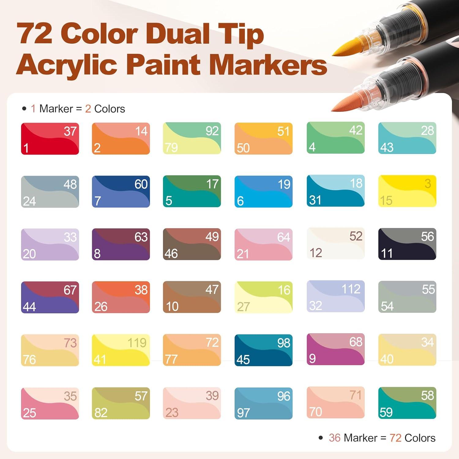 image:imageSUNEE Acrylic Paint Markers Brush Tip 36 Colors Acrylic Markers with Automatic Ink Control System Waterproof Acrylic Paint Pens for PaintingWood Canvas Glass Stone Fabric and Art Supplies36 Pack 72 Colors
