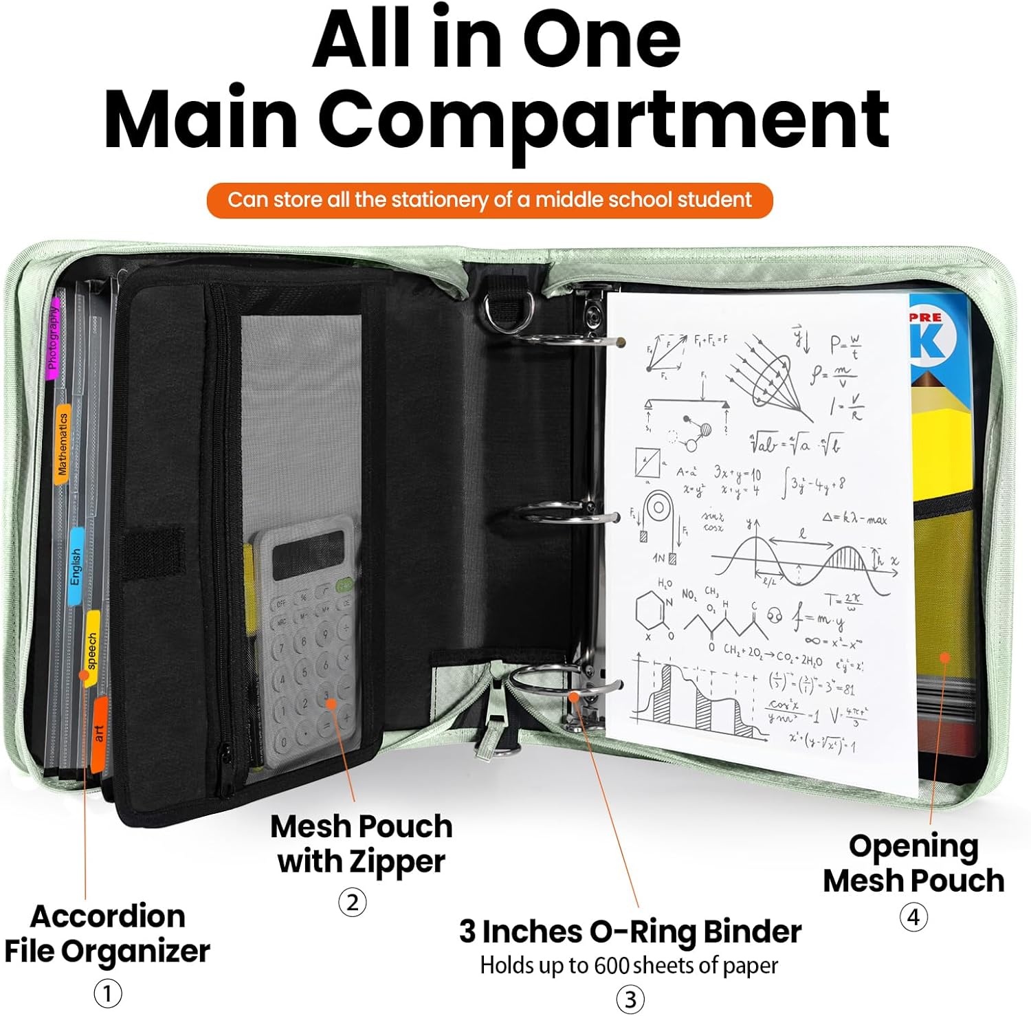 image:imageSUNEE Zipper Binder 3 Ring 3 Inch ORing with Handle and Shoulder Strap 600Sheet Capacity 5Tab Expanding File Folder MultiPockets for Middle School Organizer Binder with Zipper Sage Green