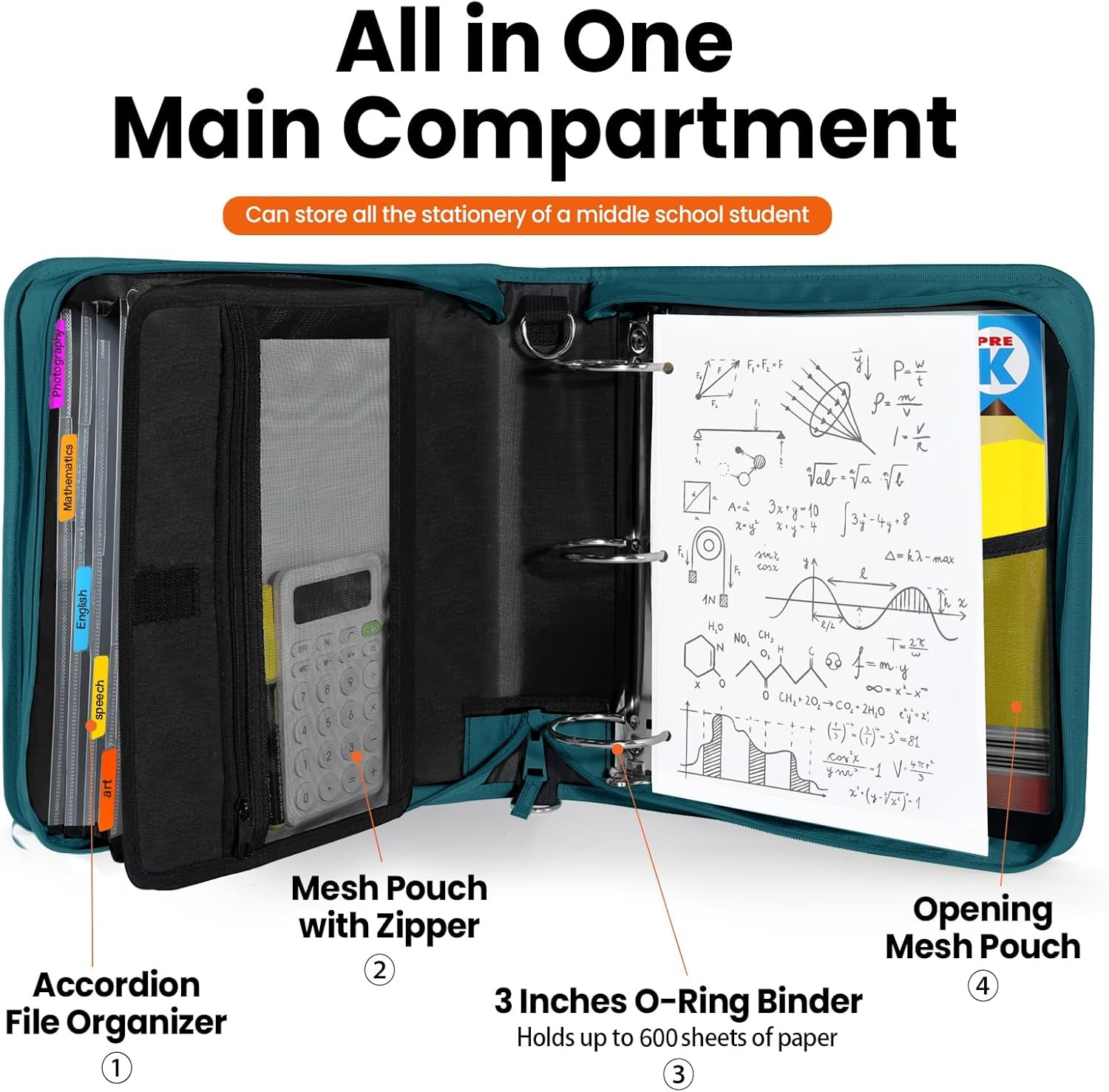 image:imageSUNEE Zipper Binder 3 Ring 3 Inch ORing with Handle and Shoulder Strap 600Sheet Capacity 5Tab Expanding File Folder MultiPockets for Middle School Organizer Binder with Zipper Deep TealGreen