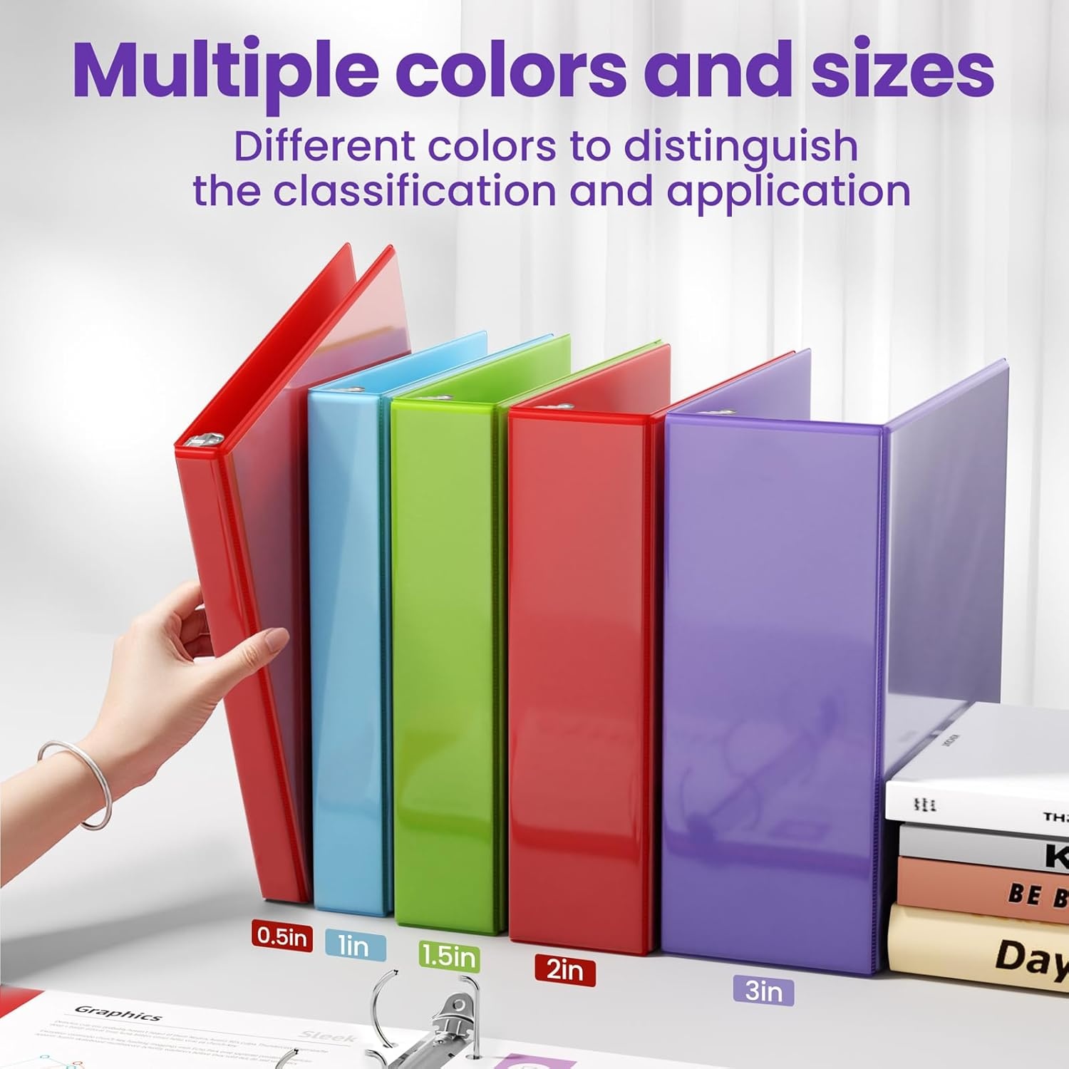 image:imageSUNEE 3 Ring Binder 2 Inch Clear View Binder Three Ring PVCFree Fit 85x11 Inches for School or Office Supplies Light Purple 2 PackDark Purple