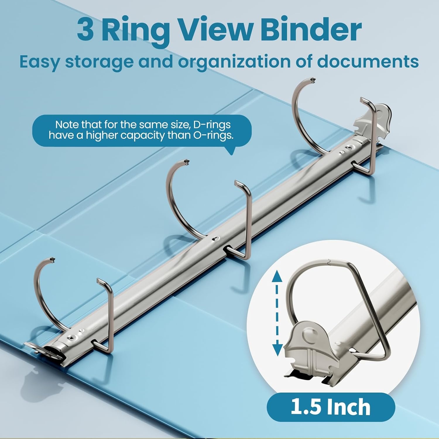 image:imageSUNEE 3 Ring Binder 2 Inch Clear View Binder Three Ring PVCFree Fit 85x11 Inches for School or Office Supplies Light Purple 2 PackSky Blue