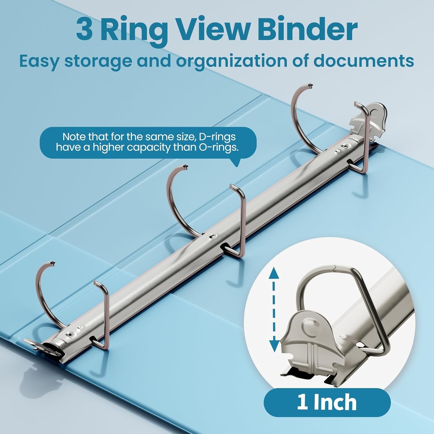 image:imageSUNEE 3 Ring Binder 2 Inch Clear View Binder Three Ring PVCFree Fit 85x11 Inches for School or Office Supplies Light Purple 2 PackSky Blue