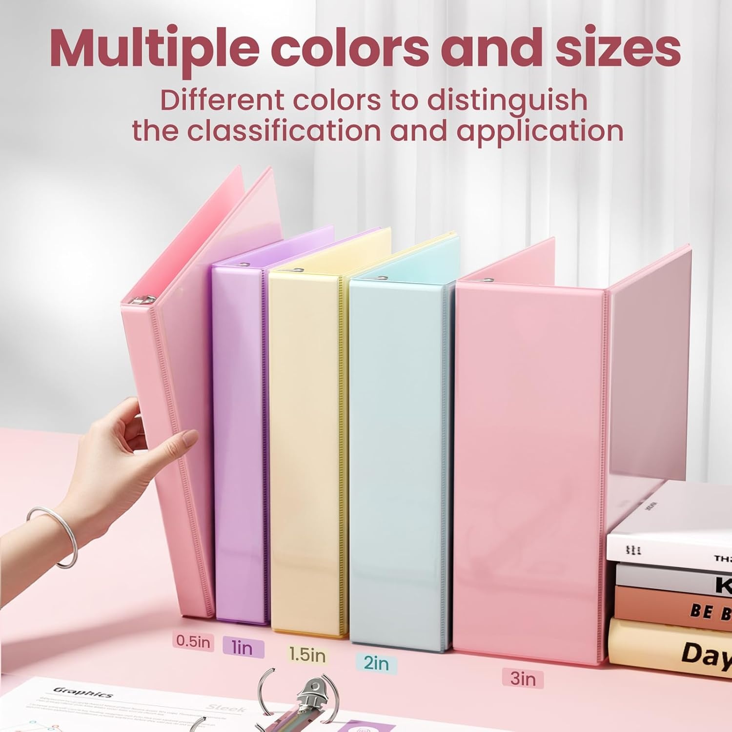 image:imageSUNEE 3 Ring Binder 3 Inch D Ring Clear View Binder Three Ring PVCFree Fit 85x11 Inches for School or Office Supplies Assorted Pastel 4 Pack1 Inch
