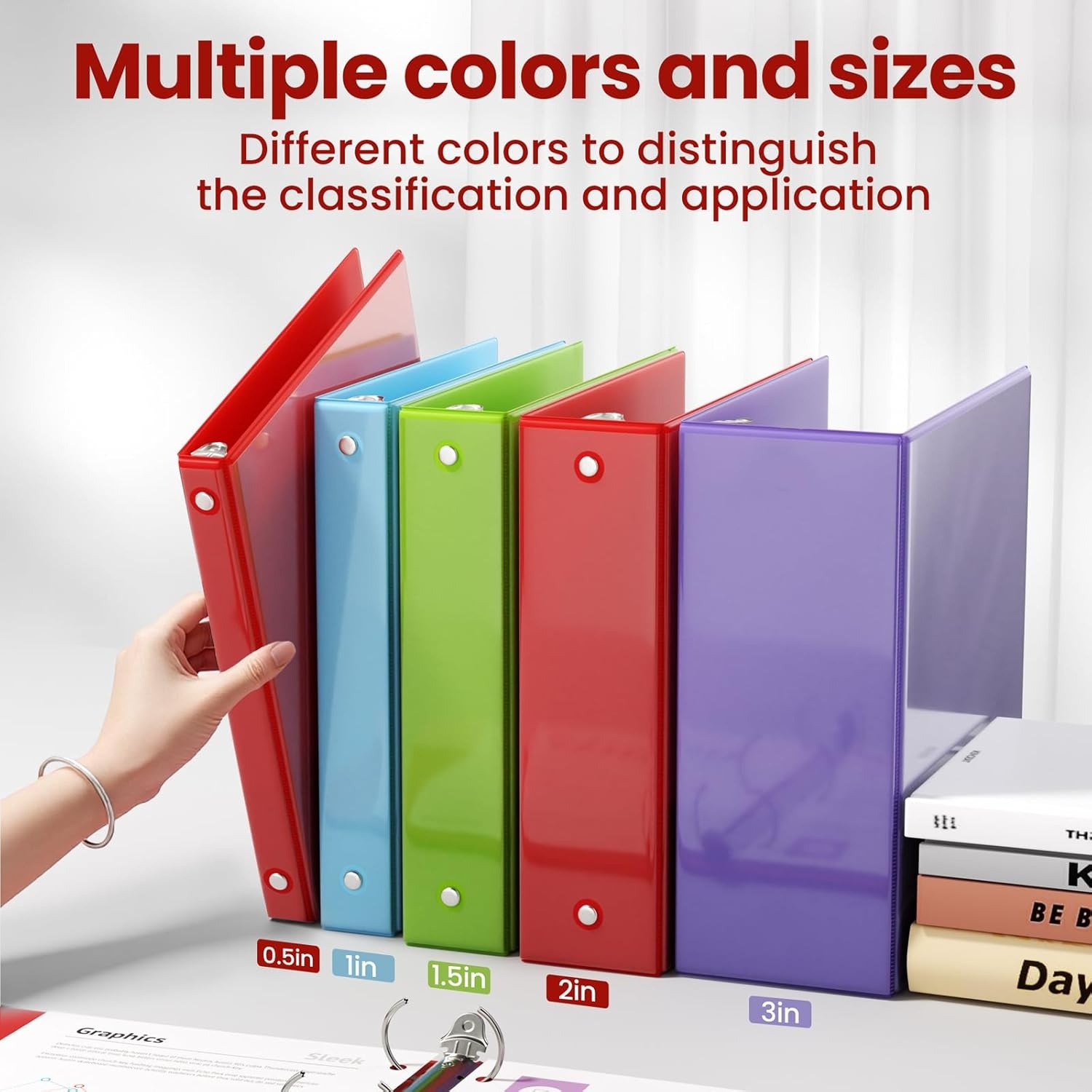 image:imageSUNEE 2 Inch Binders 3 Ring 4 Pack PVCFree Clear View 2 Binders Fits 85x11 Inches for School Office amp Home Use WhiteClassic Assortment