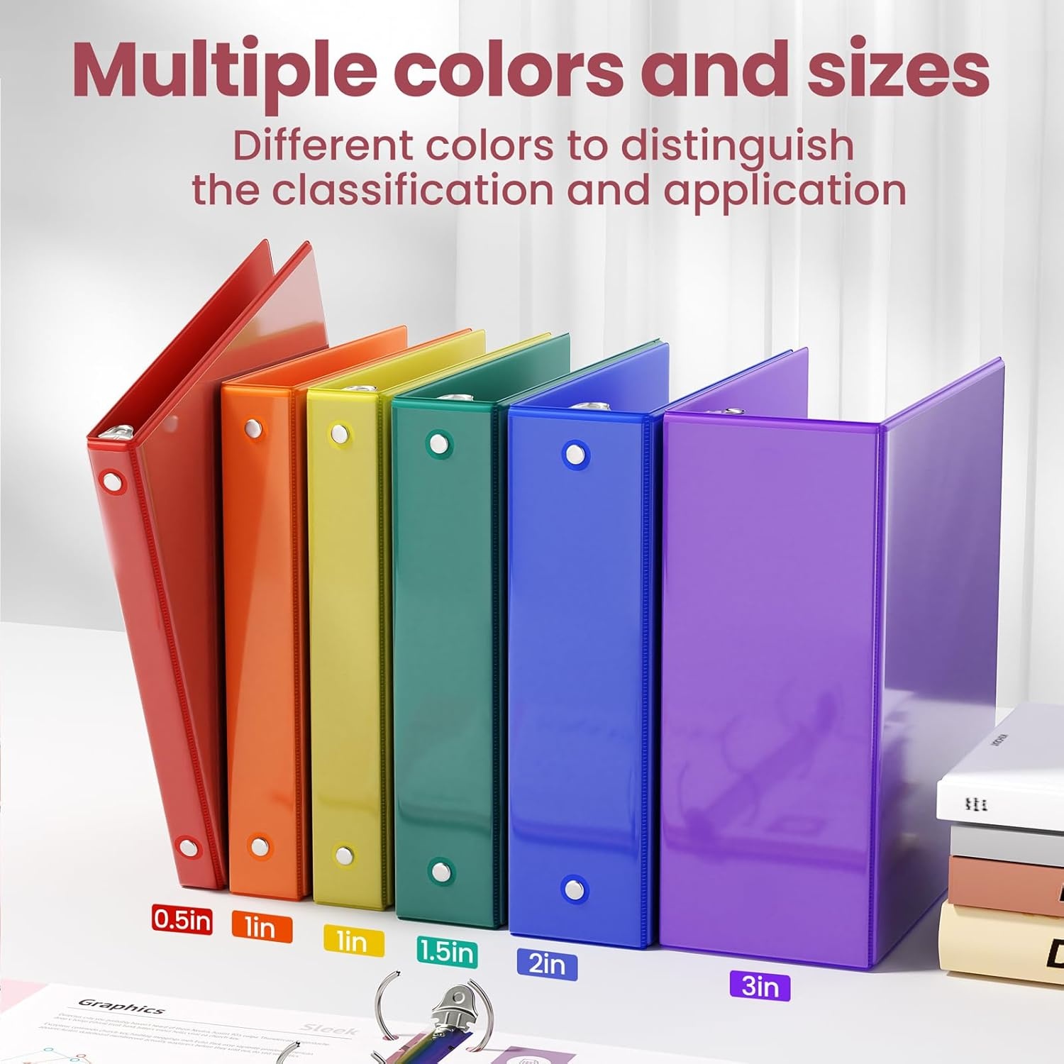 image:imageSUNEE 3 Ring Binder 15 Inch 1 Pack Clear View Binder Three Ring PVCFree Fit 85x11 Inches for School or Office Supplies Cobalt BlueRed