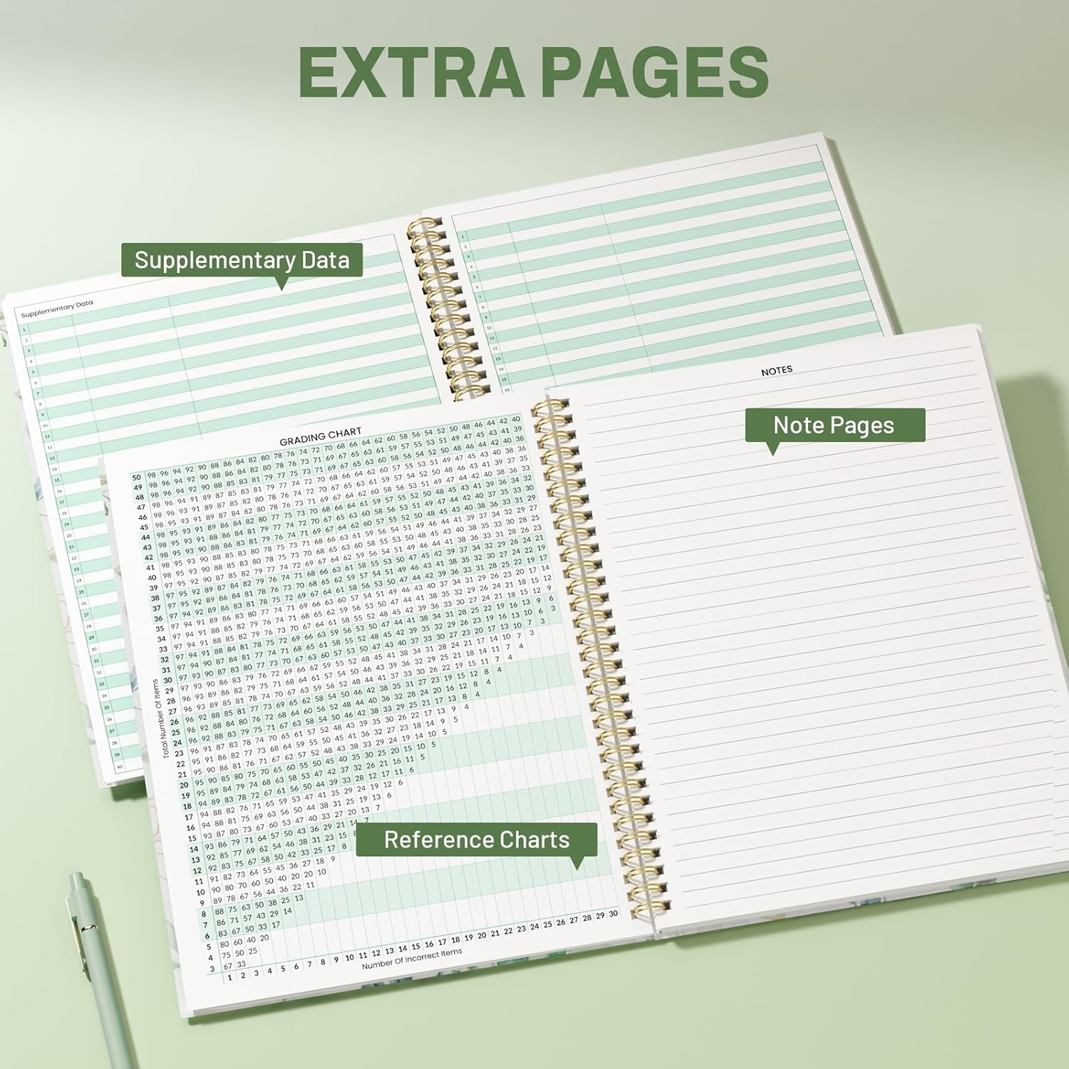 image:imageSUNEE Teacher Class Record Book for 910 weeks 36 Names 85x11 Inch 104 Pages 52 Sheets 100gsm Thick Paper Larger Grade Recording up to 36 Students with WaterResistant Plastic Cover BlueFull Leaf
