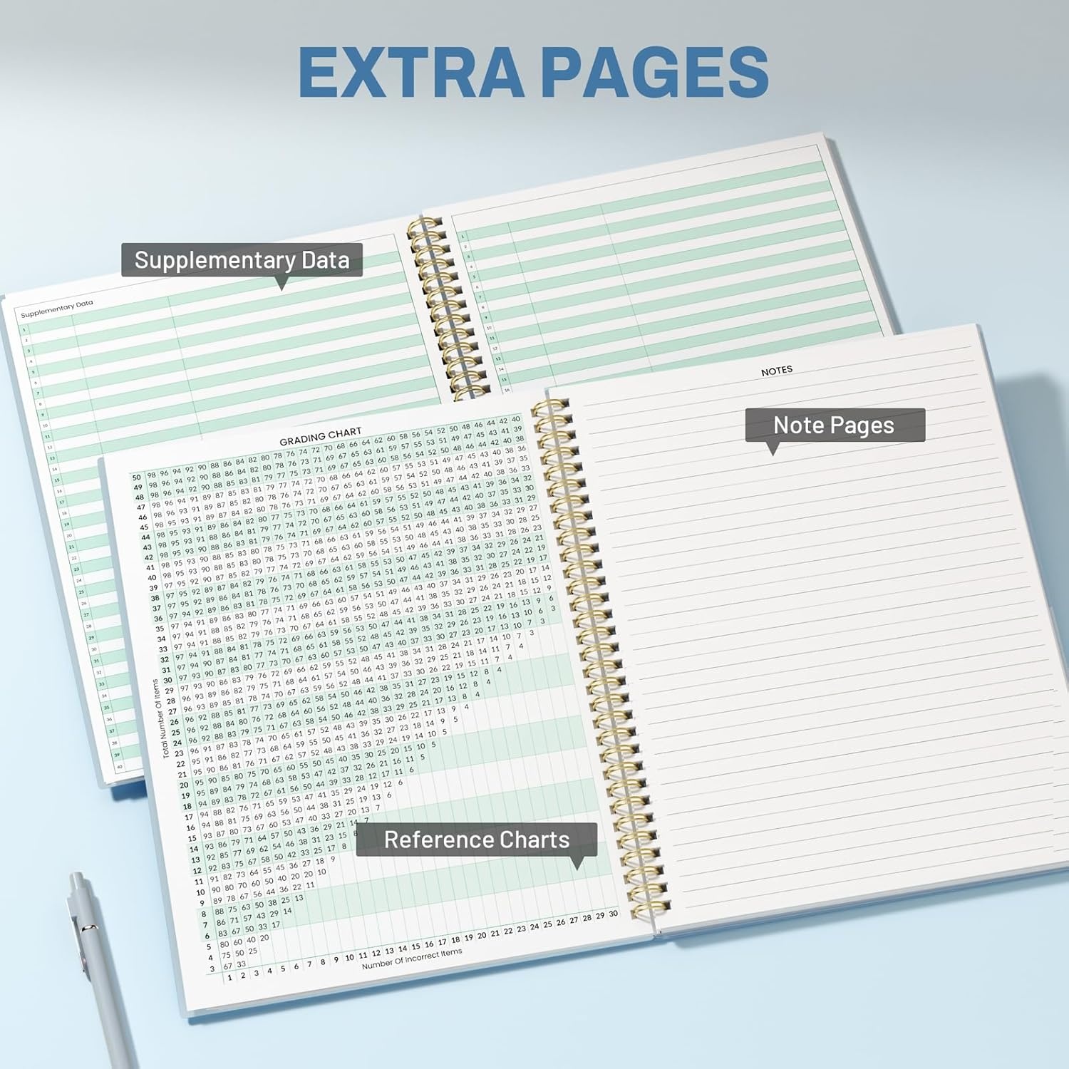 image:imageSUNEE Teacher Class Record Book for 910 weeks 36 Names 85x11 Inch 104 Pages 52 Sheets 100gsm Thick Paper Larger Grade Recording up to 36 Students with WaterResistant Plastic Cover BlueBlue