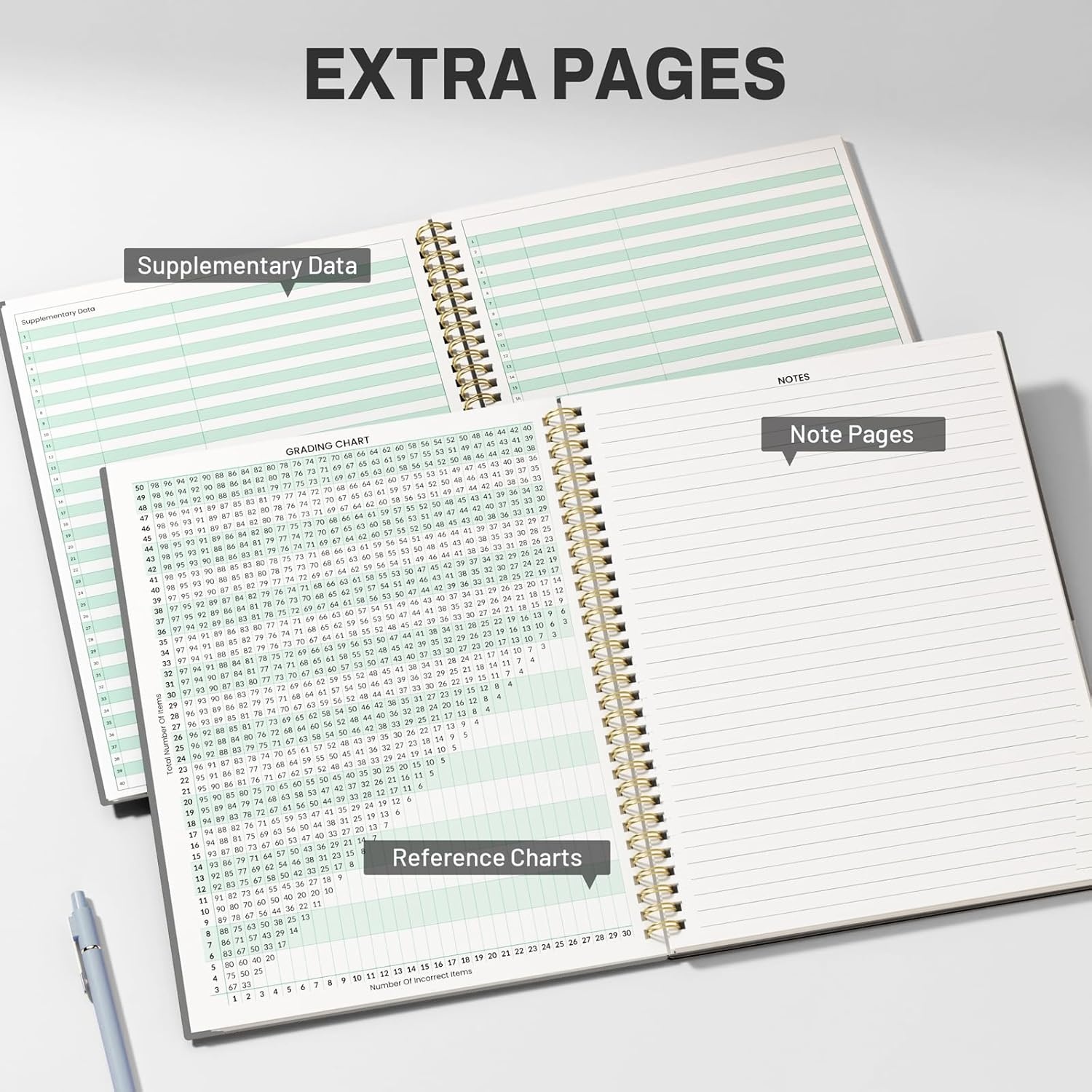 image:imageSUNEE Teacher Class Record Book for 910 weeks 36 Names 85x11 Inch 104 Pages 52 Sheets 100gsm Thick Paper Larger Grade Recording up to 36 Students with WaterResistant Plastic Cover BlueBlack