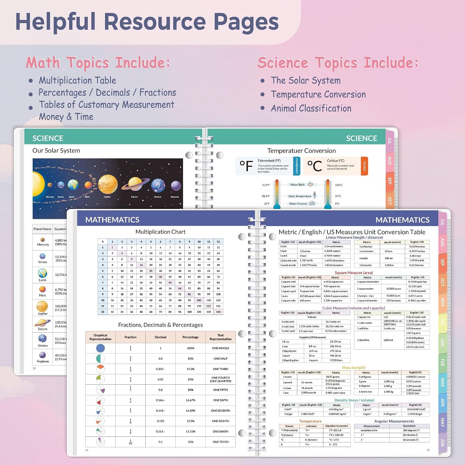 image:imageSUNEE Elementary Student Planner 20262027 Dated Academic Year Jul 2026 Jun 2027 6583 School Planner for Kids Datebooks Weekly amp Monthly Plan Book with BookmarkMonthly Tabs Solar SystemColorful Balloon