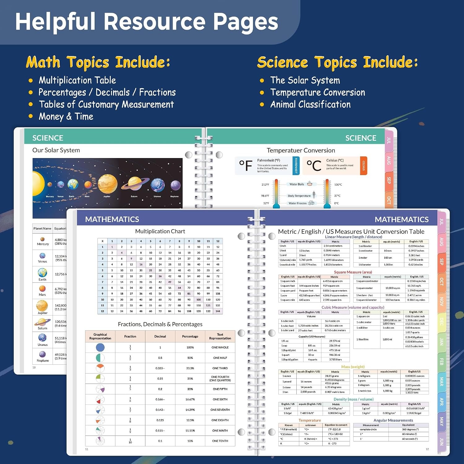 image:imageSUNEE Elementary Student Planner 20262027 Dated Academic Year Jul 2026 Jun 2027 6583 School Planner for Kids Datebooks Weekly amp Monthly Plan Book with BookmarkMonthly Tabs Solar SystemSolar System