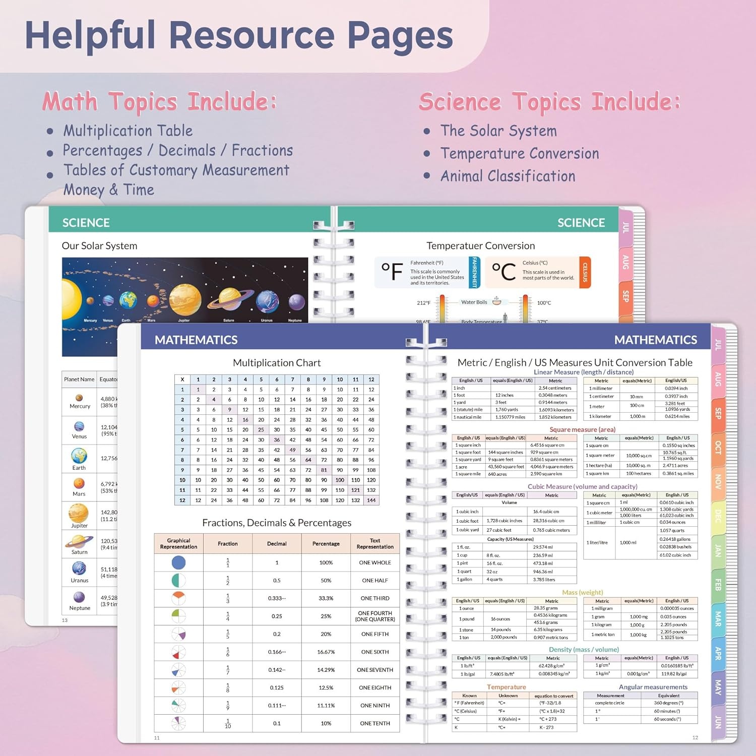 image:imageSUNEE Elementary Student Planner 20262027 Dated Academic Year Jul 2026 Jun 2027 6583 School Planner for Kids Datebooks Weekly amp Monthly Plan Book with BookmarkMonthly Tabs Solar SystemColorful Balloon
