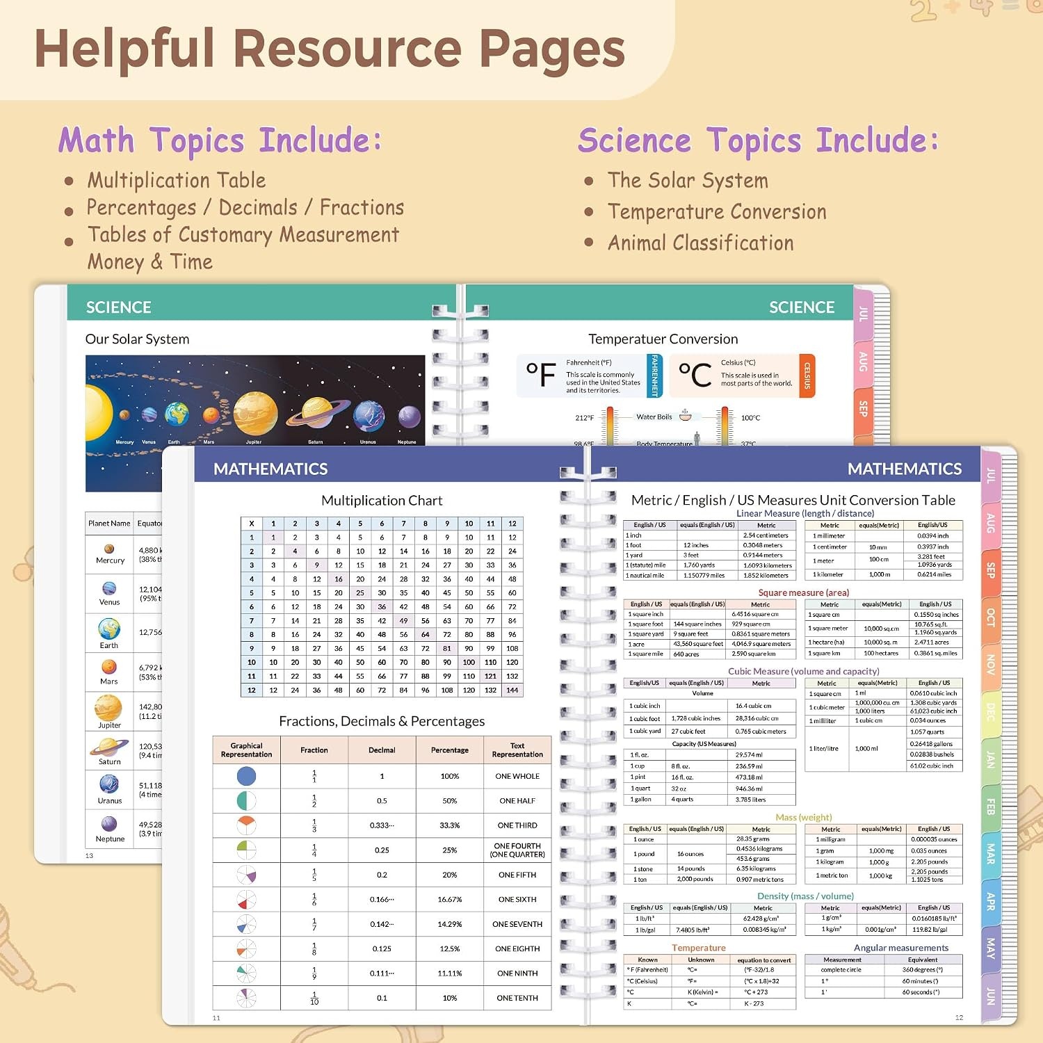 image:imageSUNEE Elementary Student Planner 20262027 Dated Academic Year Jul 2026 Jun 2027 6583 School Planner for Kids Datebooks Weekly amp Monthly Plan Book with BookmarkMonthly Tabs Solar SystemBeige Rainbow