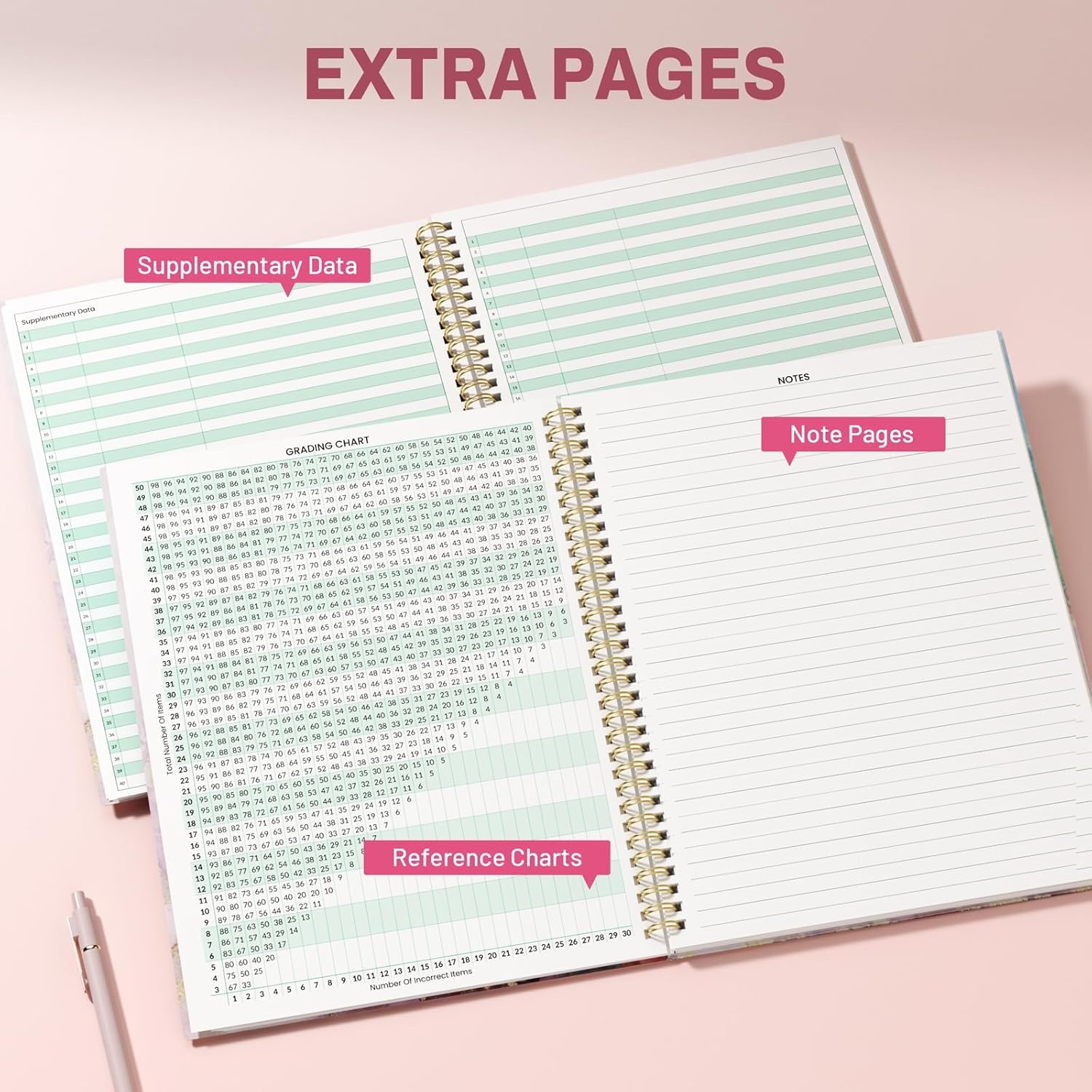 image:imageSUNEE Teacher Class Record Book for 1112 weeks 36 Names 85x11 Inch 104 Pages 52 Sheets 100gsm Thick Paper Larger Grade Recording up to 36 Students with WaterResistant Plastic Cover MarblePink Marble