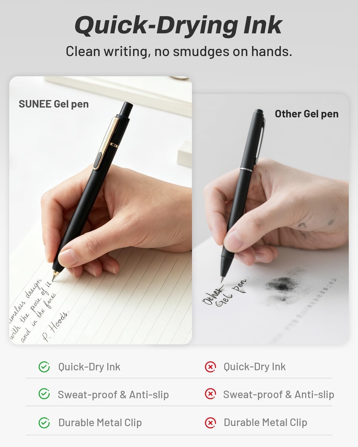 image:imageSUNEE Gel Pens 6 Pack 05mm Pens Fine Point Smooth Writing Pens with QuickDry Black Ink Cute Aesthetic School Office NoteTaking Pens for Journaling VintageBlack