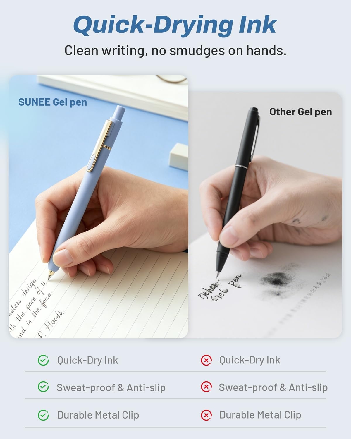 image:imageSUNEE Gel Pens 6 Pack 05mm Pens Fine Point Smooth Writing Pens with QuickDry Black Ink Cute Aesthetic School Office NoteTaking Pens for Journaling VintageBlue
