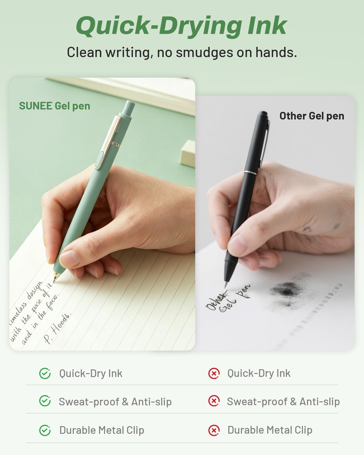 image:imageSUNEE Gel Pens 6 Pack 05mm Pens Fine Point Smooth Writing Pens with QuickDry Black Ink Cute Aesthetic School Office NoteTaking Pens for Journaling VintageLight Green