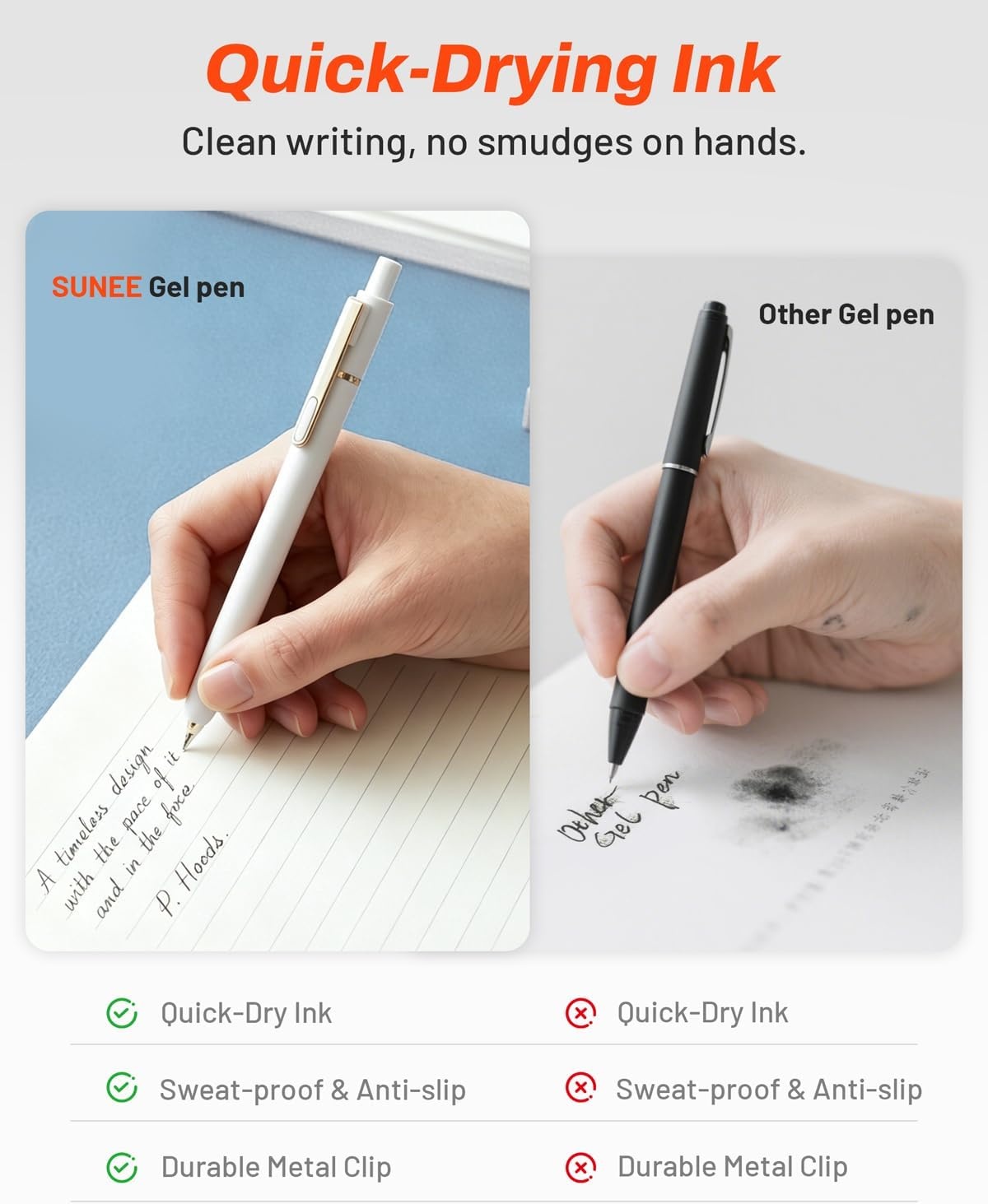 image:imageSUNEE Gel Pens 6 Pack 05mm Pens Fine Point Smooth Writing Pens with QuickDry Black Ink Cute Aesthetic School Office NoteTaking Pens for Journaling VintageWhite