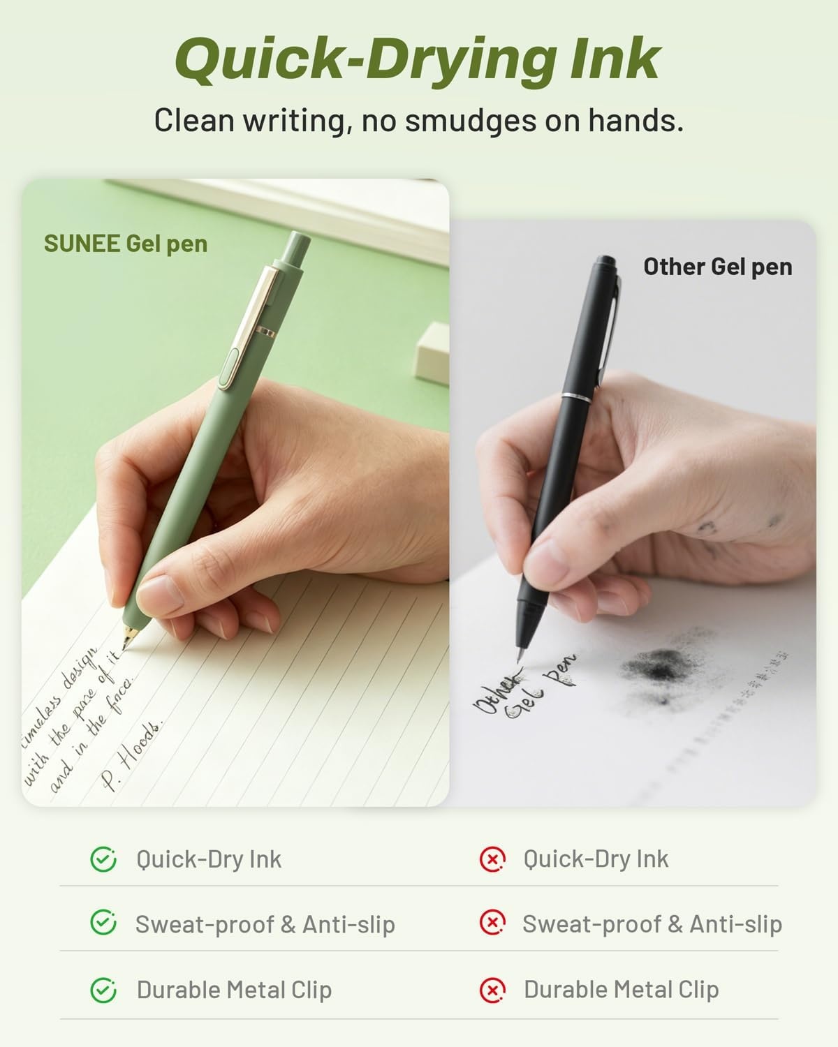 image:imageSUNEE Gel Pens 6 Pack 05mm Pens Fine Point Smooth Writing Pens with QuickDry Black Ink Cute Aesthetic School Office NoteTaking Pens for Journaling VintageGreen